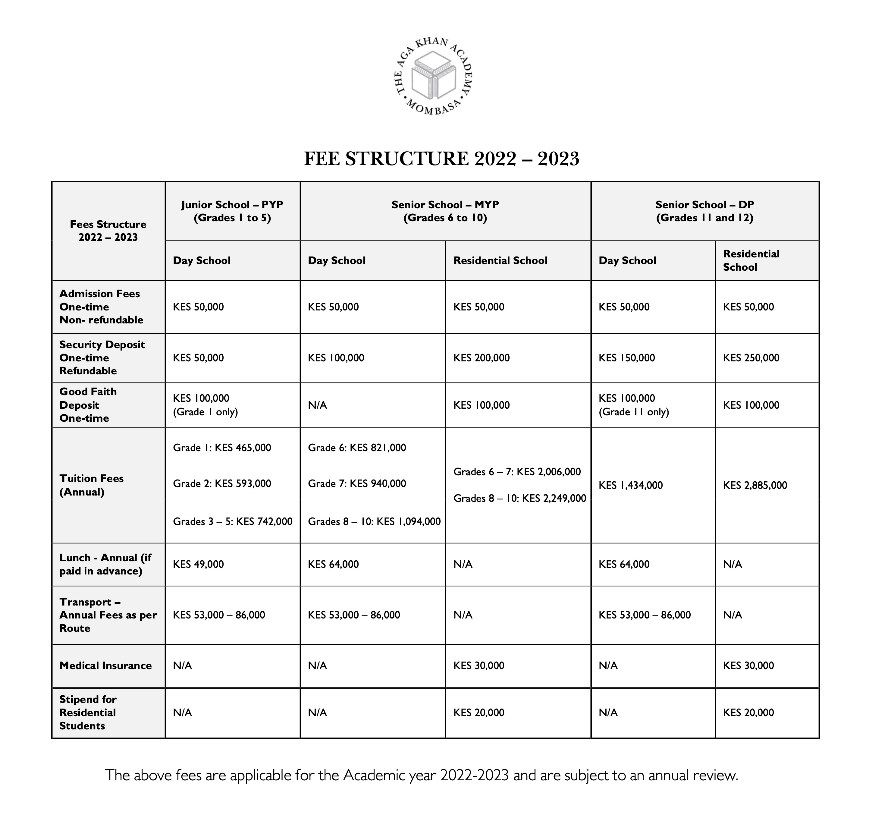 Fee Schedule Aga Khan Academies